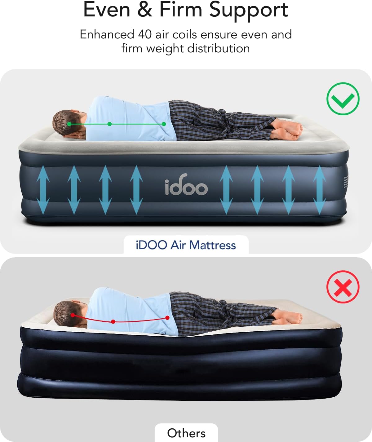 iDOO Queen Air Mattress with Built in Pump, 18 Raised Comfort Inflatable Blow up Mattress, Upgraded Four Chamber Portable Air Bed for Camping, Guests and Home, Colchon Inflable, 650 lbs Max - Open Box
