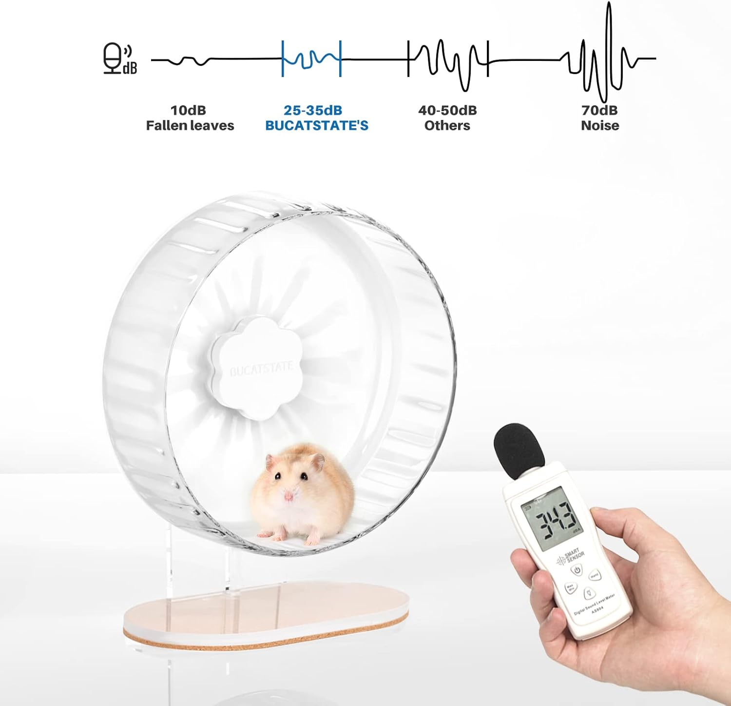 Bucatstate Hamster Exercise Wheel Super-Silent with Adjustable Base Dual-Bearing Cage Accessories Quiet Spinning Running Wheel for Dwarf Syrian Hamster Gerbils and Other Small Animals - Open Box