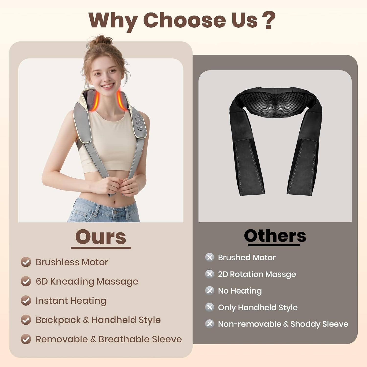 Neck and Shoulder Massager, Brushless Neck Massager with Heat, 10 Mins Auto-Off, 2 Modes & 3 Speeds, Ideal Gift for Friends Family Lover (Khaki)