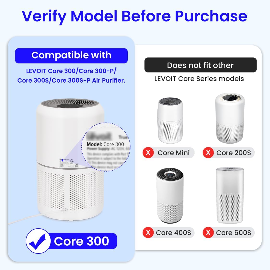 Future Way Core 300 Replacement Filter for LEVOIT Core 300 & 300S Air Purifier, 3-Stage H13 True HEPA Filter for Common Airborne Substance Removal, Replace Core 300-RF, Yellow, 2-Pack - Open Box