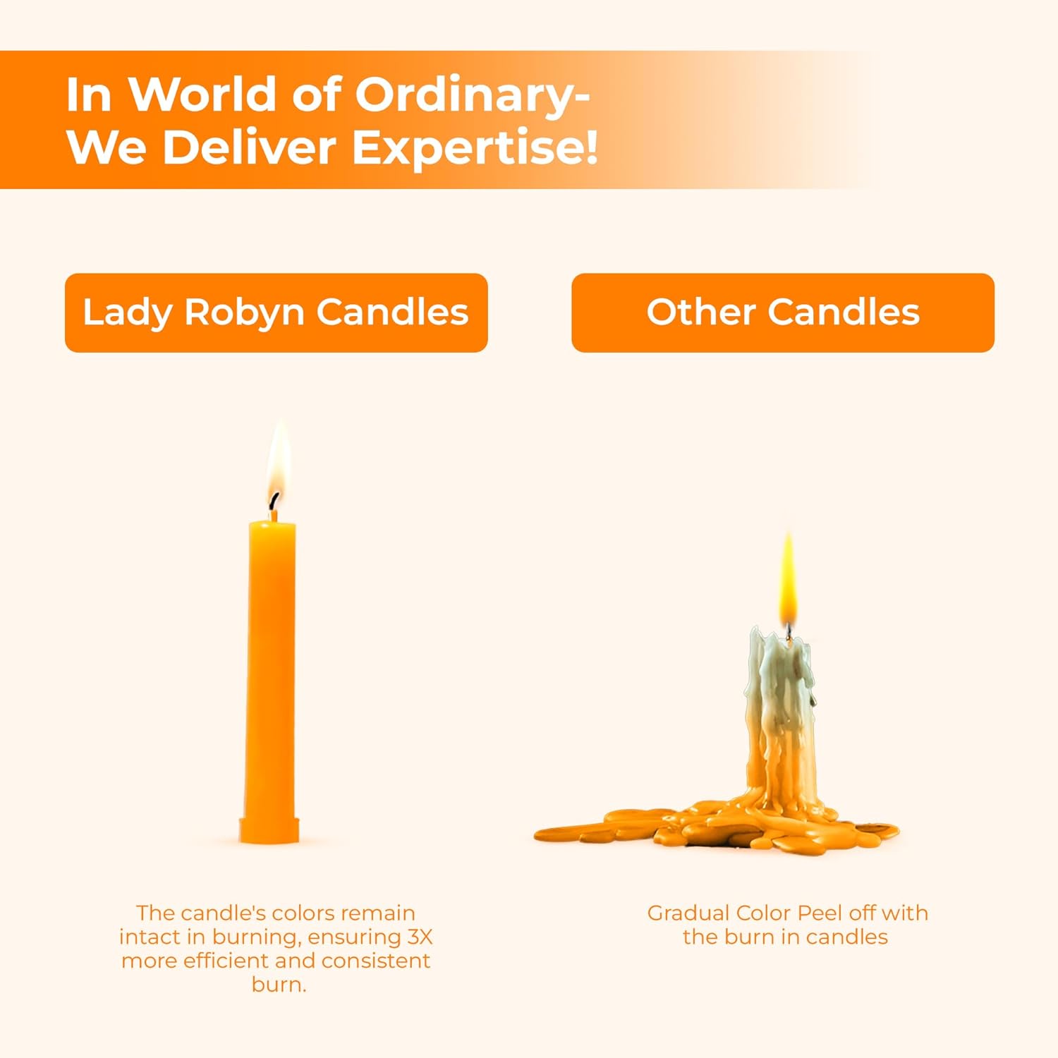 Spell Candles (Set of 20, Orange) - Open Box