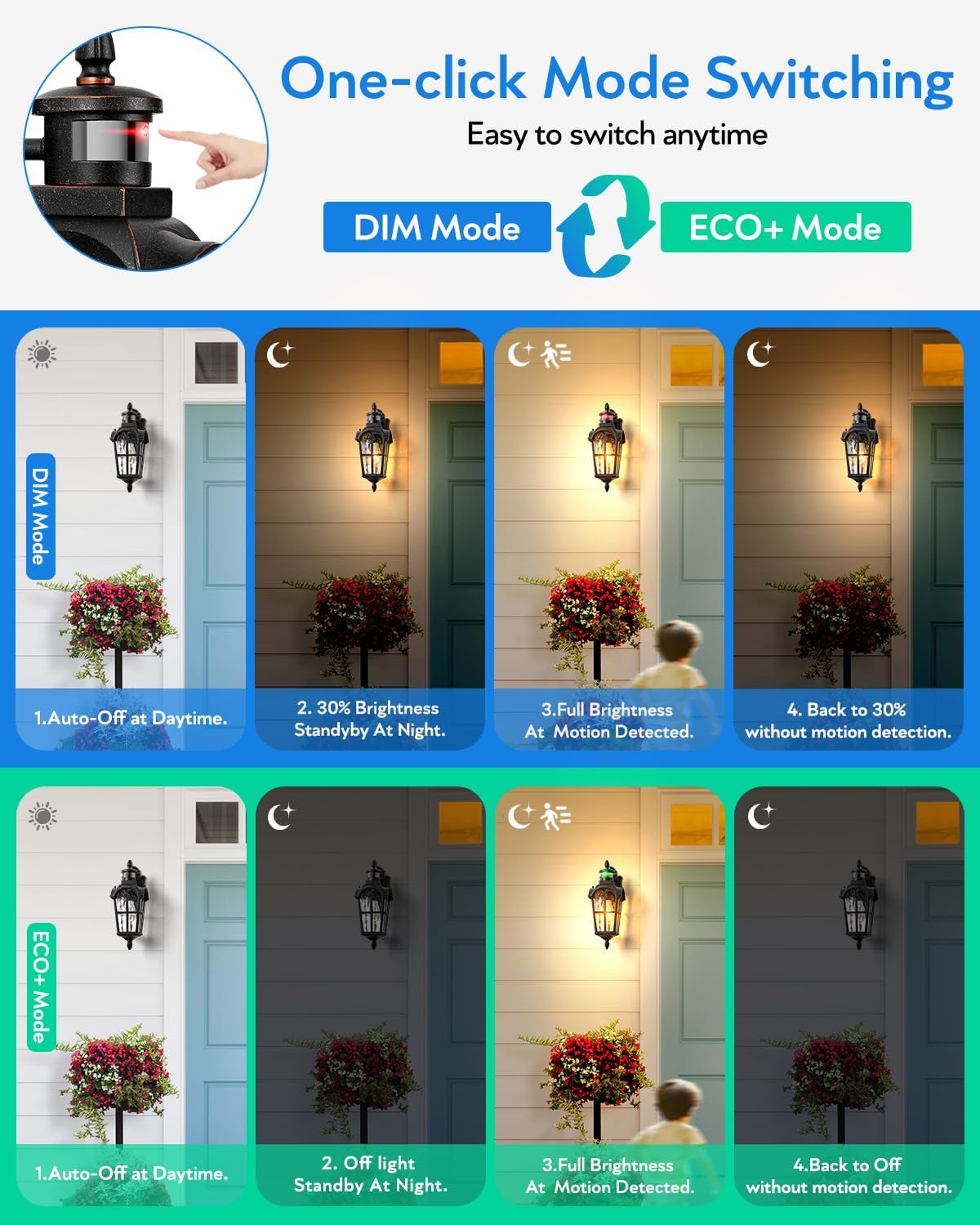 VIANIS 16.4" Outdoor Motion Sensor Light, 2 Pack Vintage ORB Porch Lights Outdoor Lantern, Dusk to Dawn Outside Light Fixtures Wall Mount, Aluminum Exterior Lighting Fixtures  - Open Box