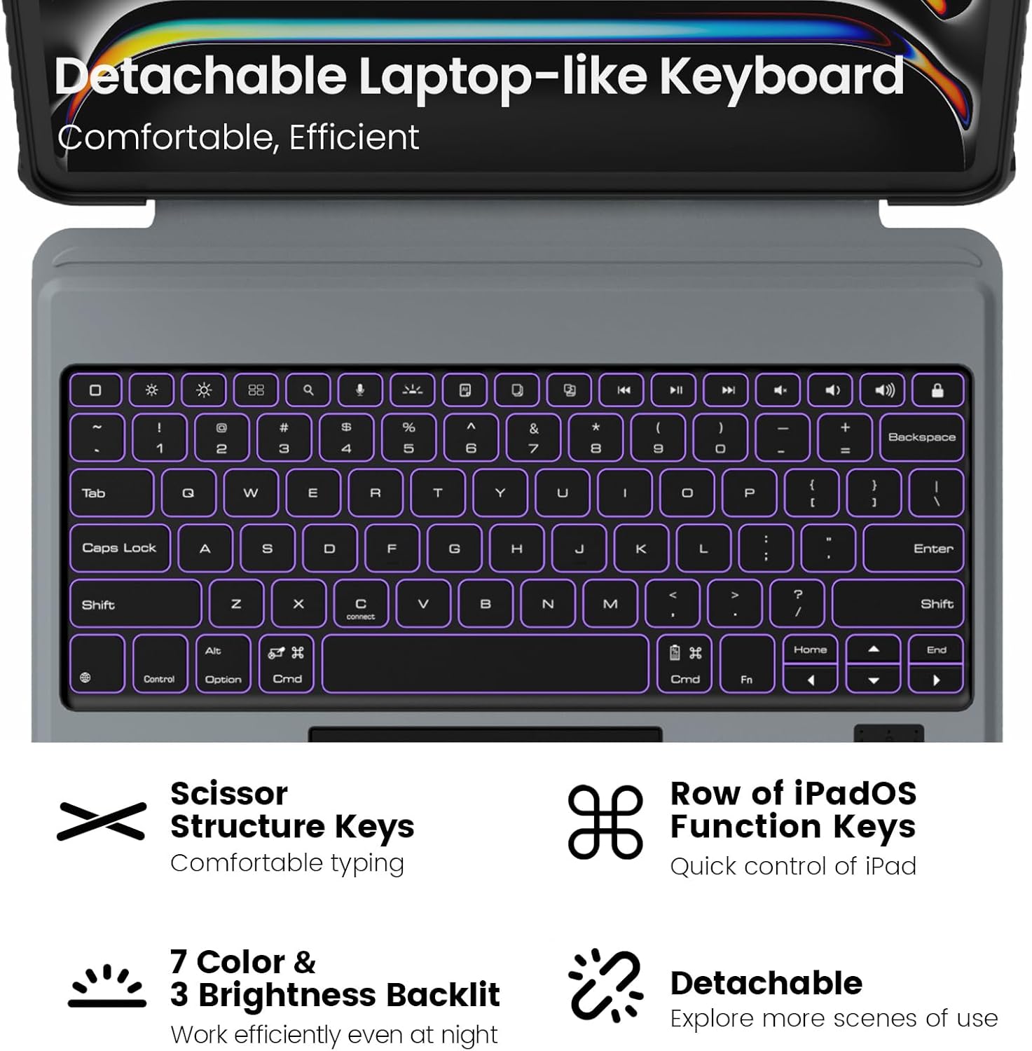 Nillkin iPad Pro 13 inch (M4) Case with Detachable Keyboard, Magic Trackpad, 7 Colors Backlit, Rugged Keyboard Case with Camera Cover for iPad Pro 13” 2024, Black - Open Box