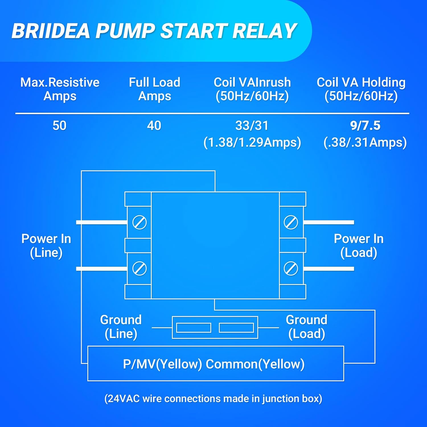 Briidea Irrigation Pump Start Sprinkler Relay with Waterproof Box, 2 Pole AC Contactor, 40Amp 24V Coil, Compatible with Pumps Up to 5HP - Open Box