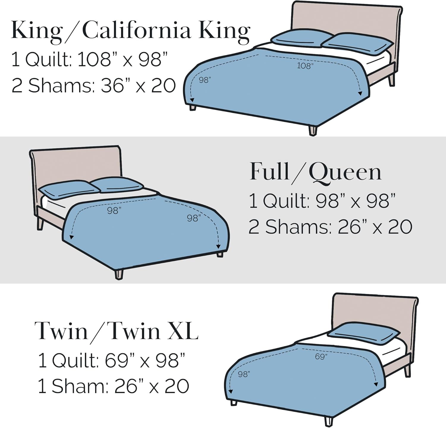 Southshore Fine Living, Inc. Twin Quilt Bedding Set, Soft Microfiber Summer Bedspread Coverlet, Stain and Pet Hair Resistant Bedding, Machine Washable Twin/XL Quilt Set with 1 Pillow Sham, Dark Blue - Open Box