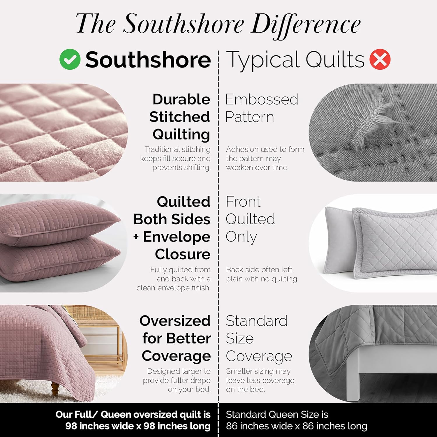 Southshore Fine Living, Inc. Full/Queen Quilt Set, Full Size Quilts with 2 Matching Pillow Shams, Lightweight Quilt Coverlet, Lightweight, Easy Care Machine Washable Queen Size Bedspread, Lavender