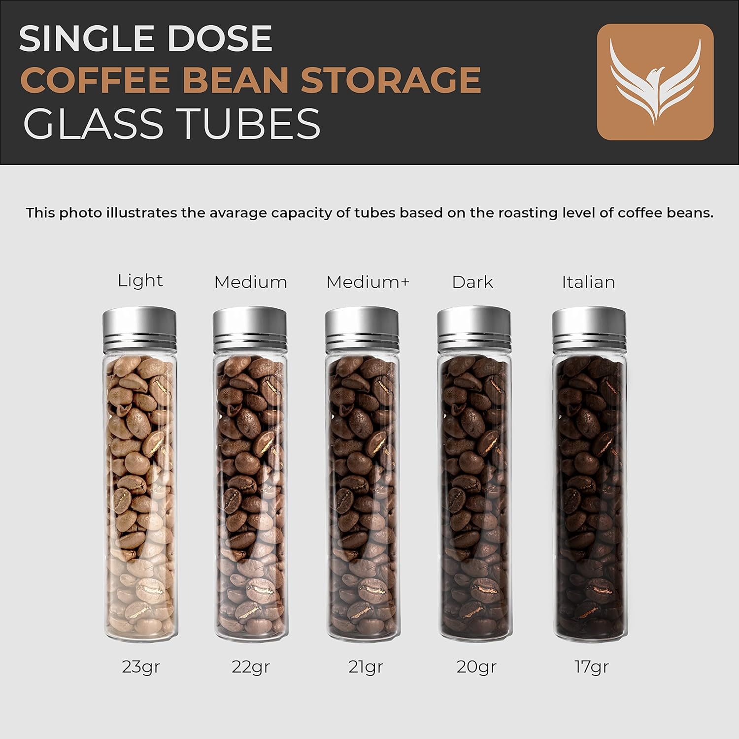 Single Dose Coffee Bean Storage Tubes Coffee Bean Cellar 10 Pcs Dosing Glass Vials With Lids (2 Oz) Wooden Display Stand And Funnel  - Open Box