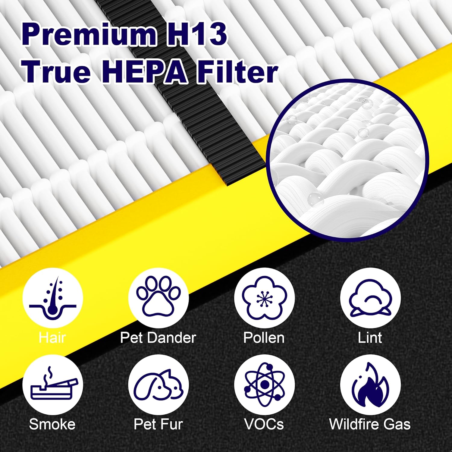 3 Pack FLT4825 HEPA Filter B Replacement for AC4825, AC4300, AC4900, AC4825DLX, AC4850, CDAP4500 & AP2200, 3 True HEPA Filters & 6 Activated Carbon Pre-Filters, HEPA Pure Version, Yellow - Open Box