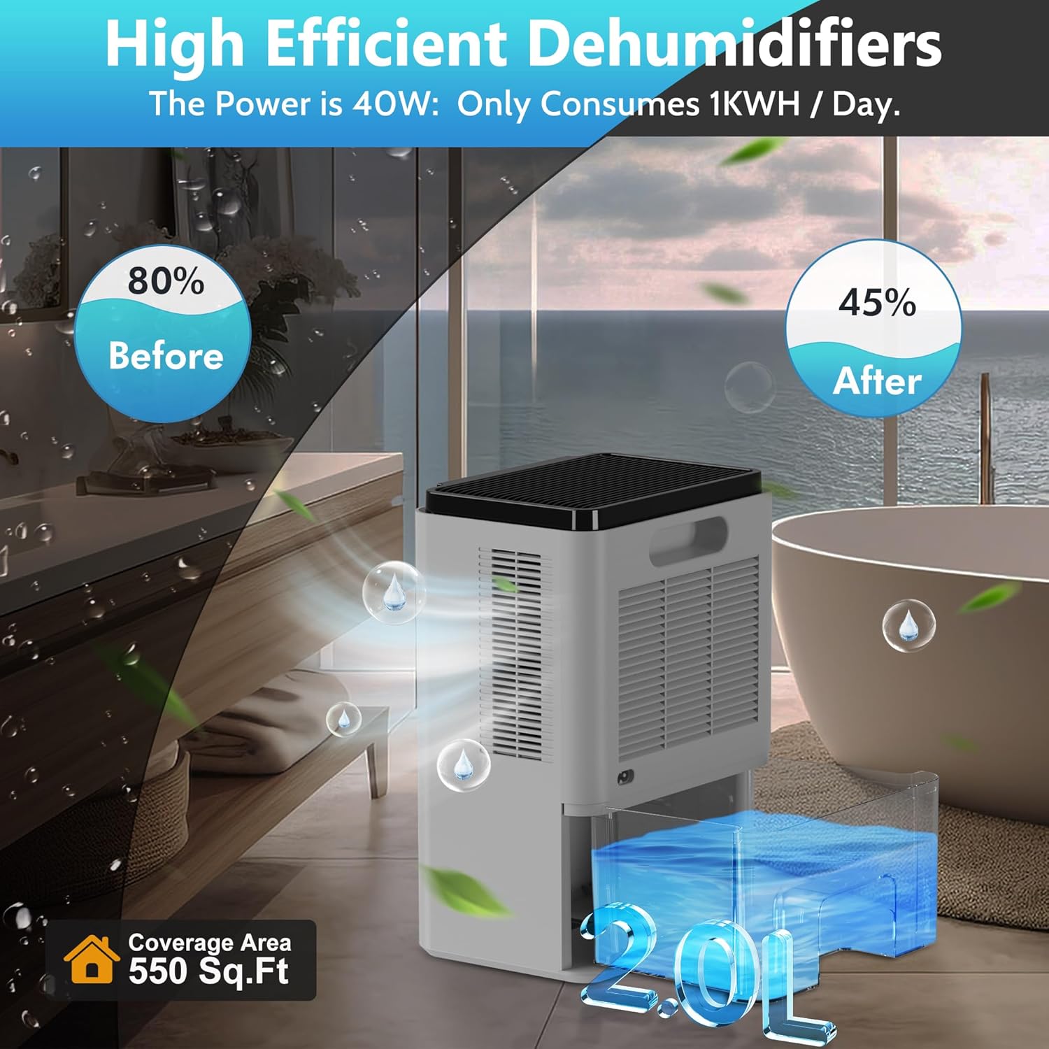 Dehumidifier for Bedroom, 68 oz 500Sq.ft Dehumidifiers with Touch Control LCD Screen Timer Auto-Off, Automatic Defrost, Portable Small Dehumidifier for Home, Bathroom, RV, Basement