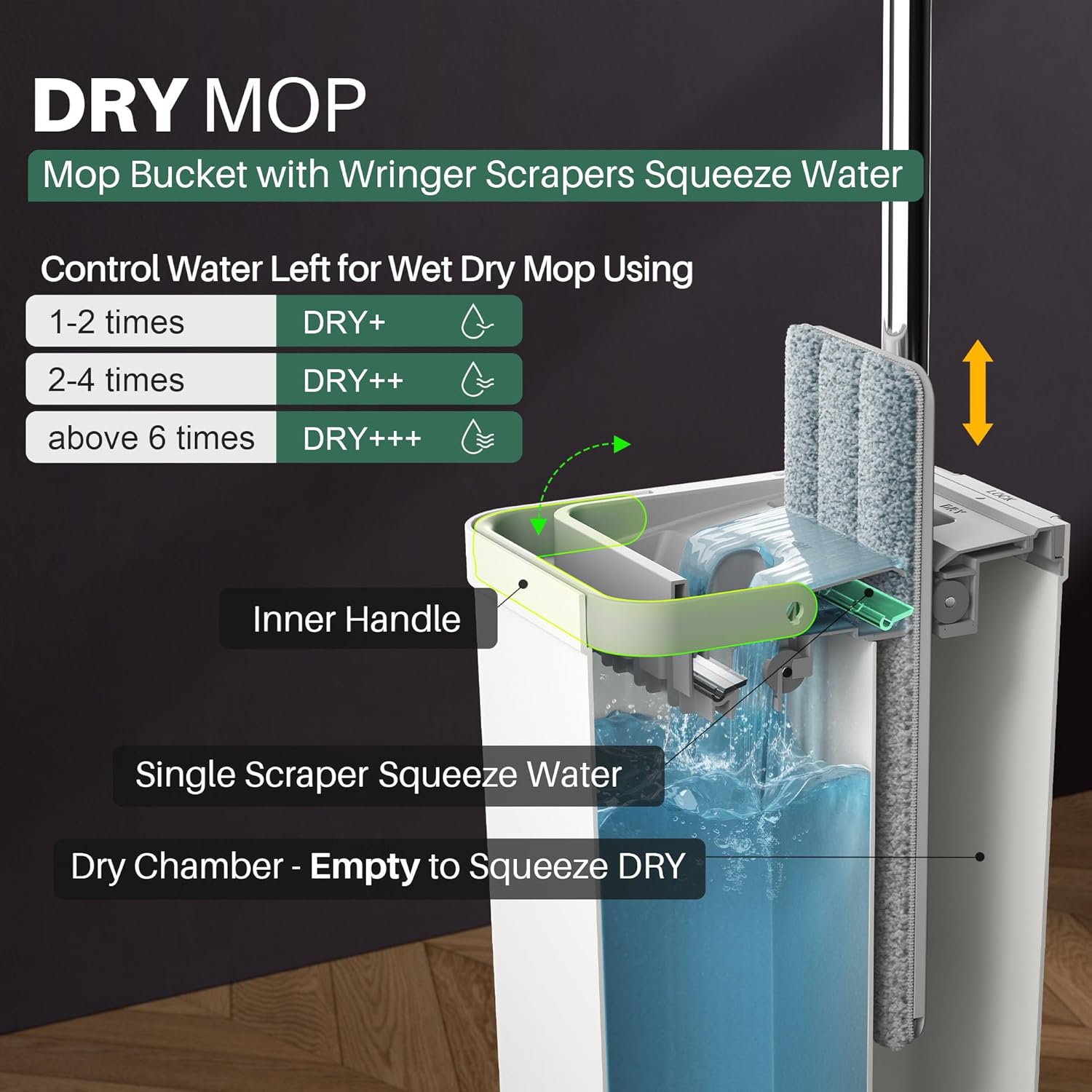 JOYMOOP Mop and Bucket Set with Wringer, Flat Mops for Floor Cleaning, Wall Mop Cleaner with Long Handle, Hardwood Floor Mop with 4 Microfiber Pads - Open Box