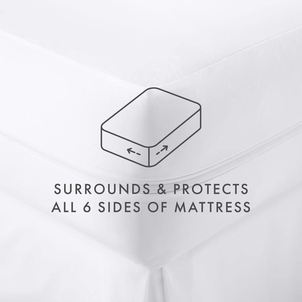 Queen Mattress Protector - Bug & Spill Proof