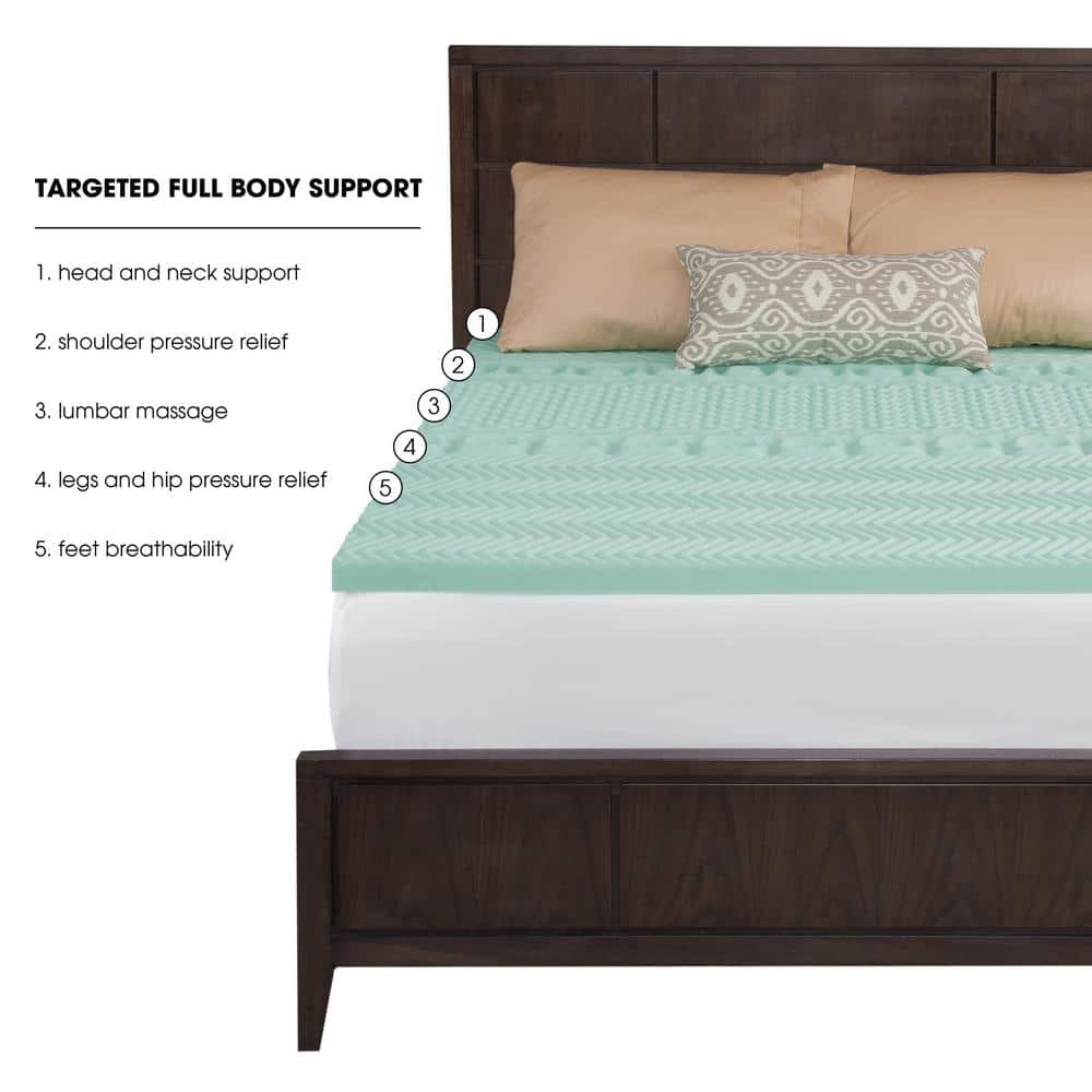 EcoZone 2 in. Queen Memory Foam Mattress Topper